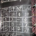 india-jan2010-inkwon-268 - 